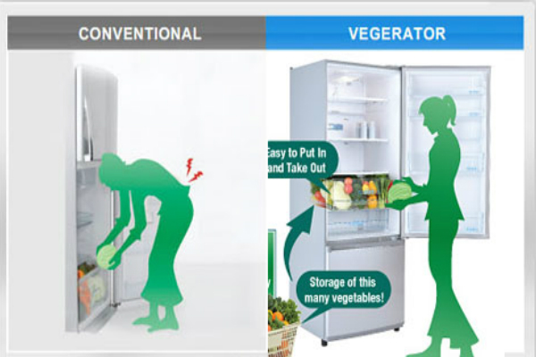Những lợi ích tuyệt vời của tủ lạnh ngăn đá dưới