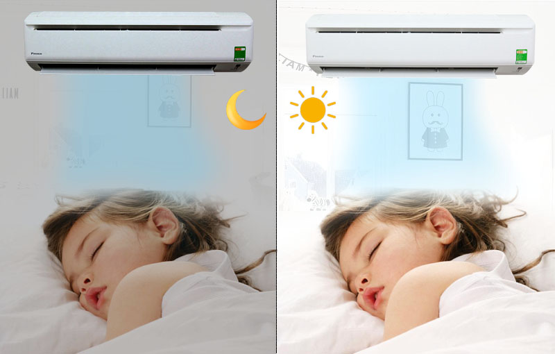 Máy lạnh Daikin FTV50AXV1V