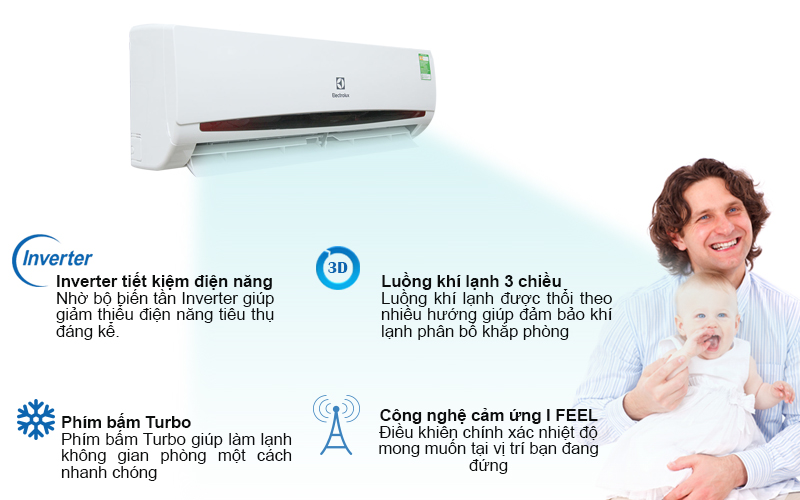 Máy lạnh Electrolux  ESM12CRF-D4