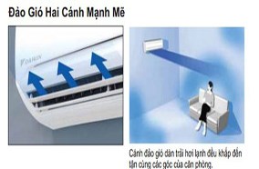 MÁY LẠNH DAIKIN FTE50LV1V