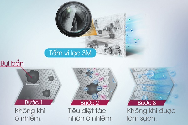 Tấm lọc 3M kháng khuẩn