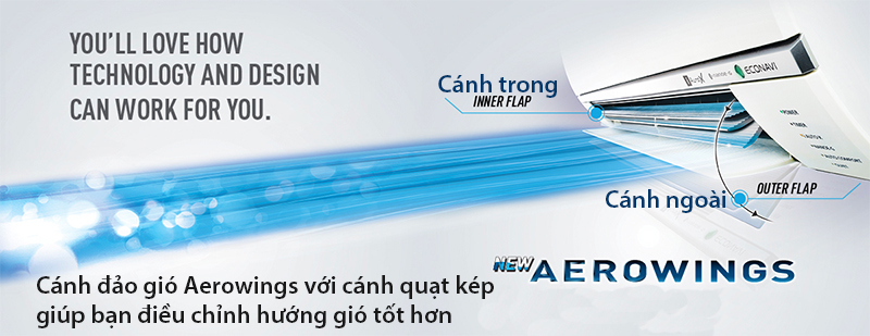 Cánh đảo gió kép Aerowings